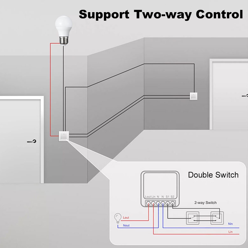 وحدة مفتاح مانهوت ZigBee 3.0 ب - مراجعة Smart Home Voice Control وسعره