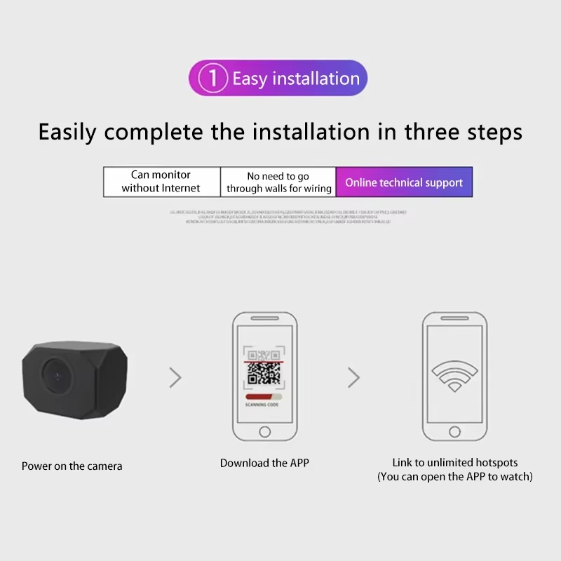 كاميرا أمان WiFi بدقة 4K للمنز - مراجعة Smart Home Life وسعره