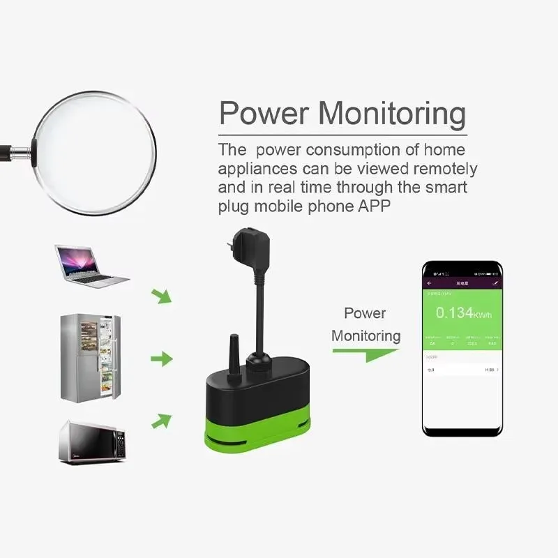 مقبس ذكي خارجي واي فاي من تويا - مراجعة Smart Home Voice Control وسعره