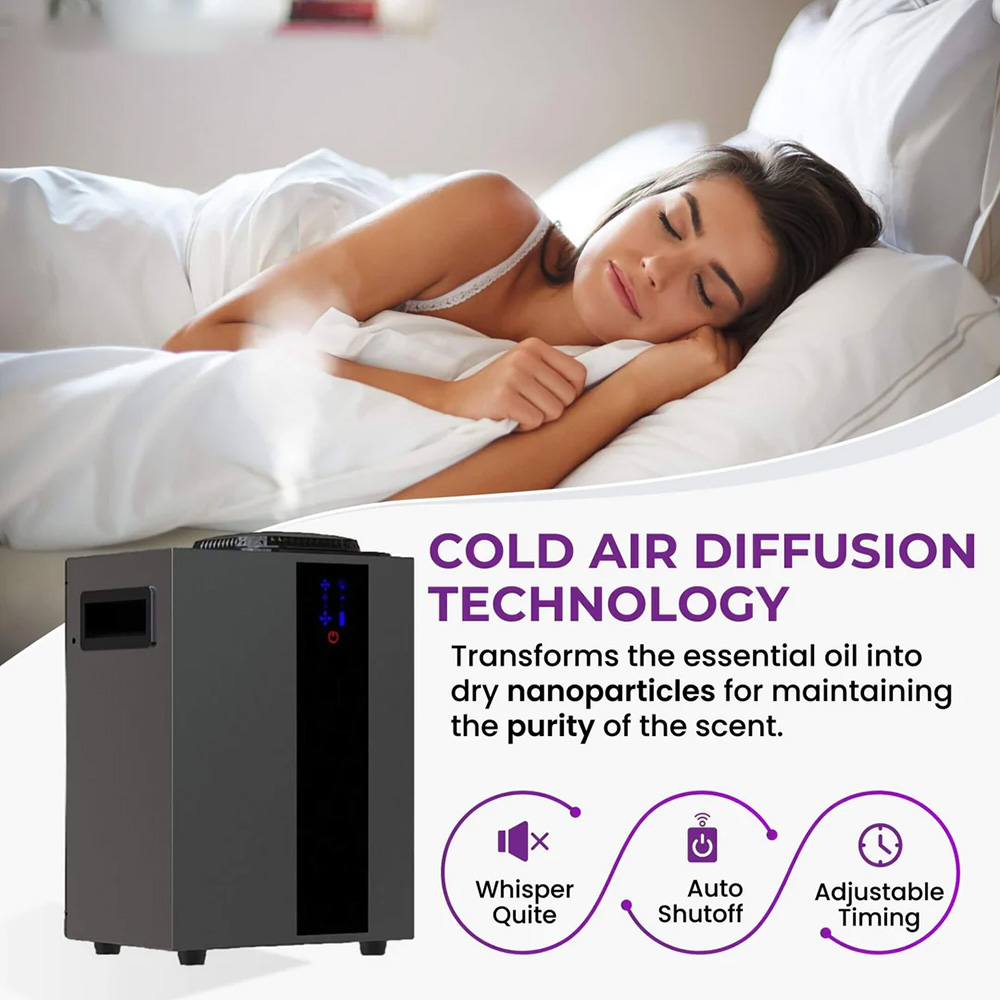 NAMSTE 4000m3 نظام HVAC ناشر ر - مراجعة Smart Humidifier وسعره