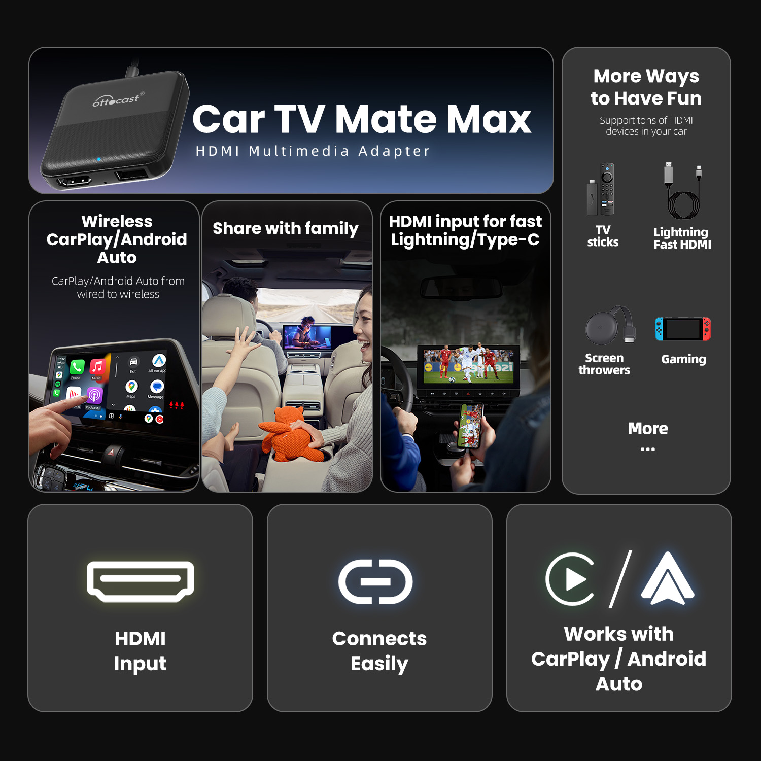 Ottocast Express Car Tv Mate W - مراجعة Smart Home Tv وسعره