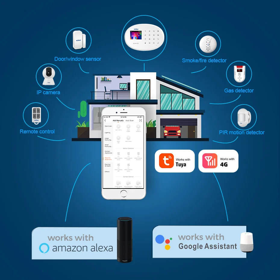 KERUI Tuya نظام إنذار ذكي 4G م - مراجعة Smart Smoke Detector وسعره