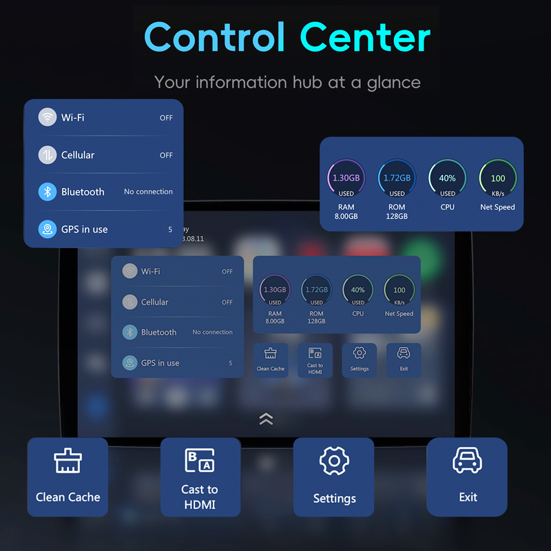 OttoAibox P3 CarPlay ، AI TV B - مراجعة Smart Home Tv وسعره