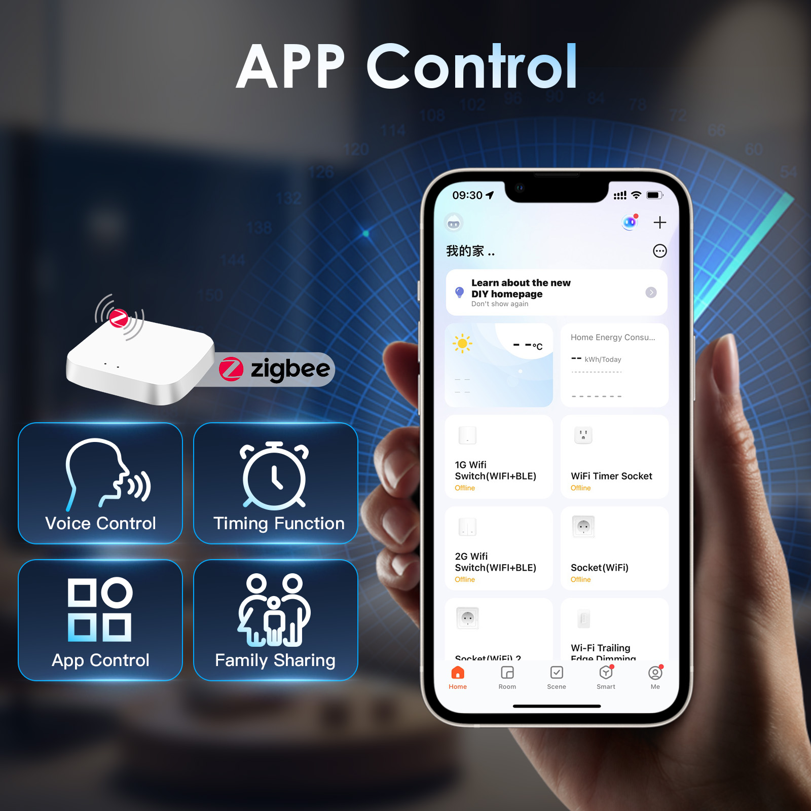 BSEED زيجبي انقر فوق مفاتيح 1/ - مراجعة Smart Home Yellow وسعره